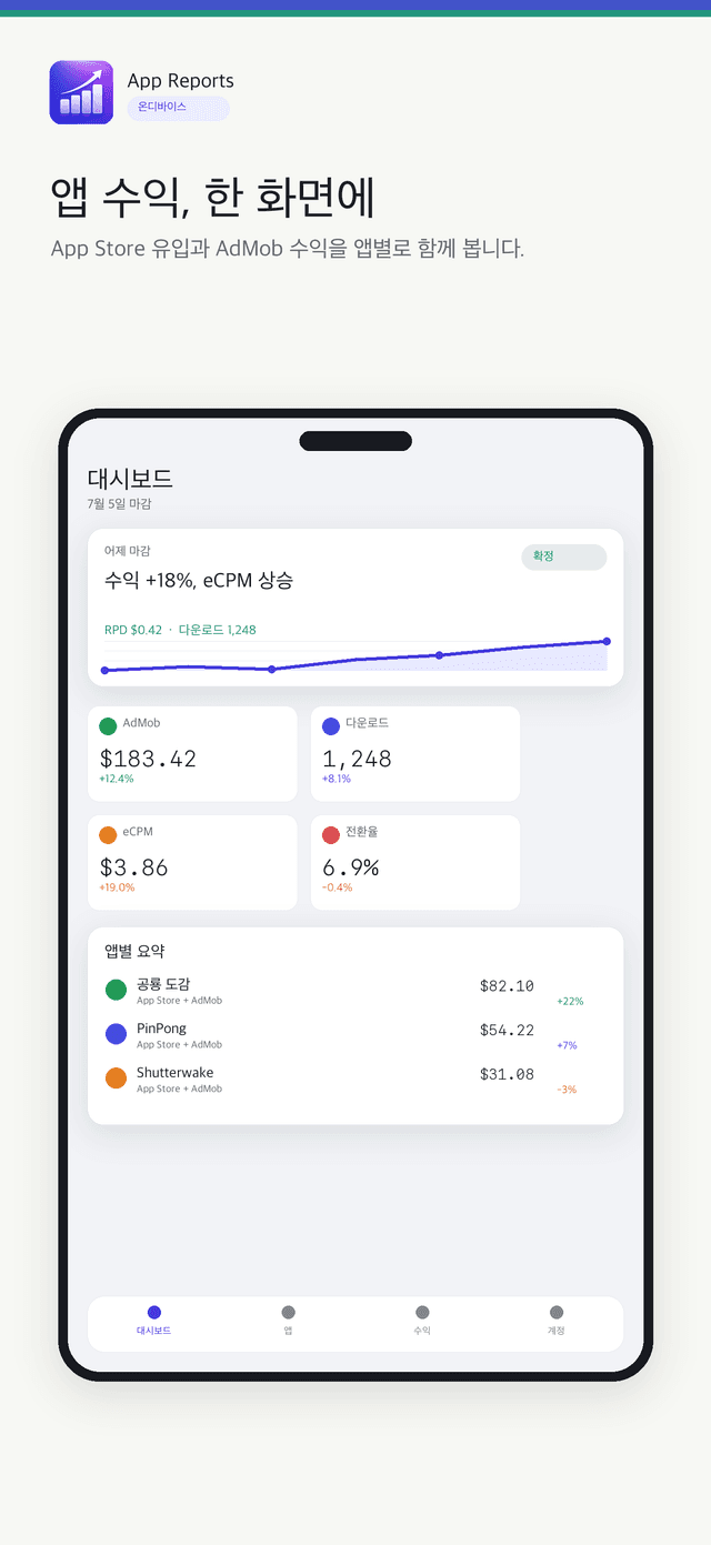 App Reports screenshot 1